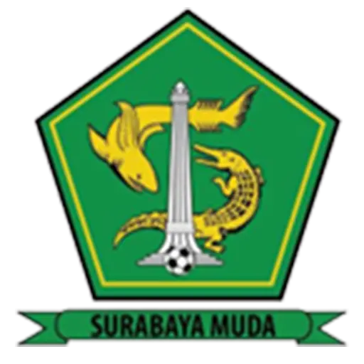 Surabaya Muda